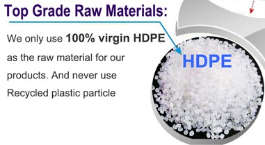 100% maagdelijke Plastic de Bescherming van het Insectnetwerk het Opleveren HDPE Grondstoffen